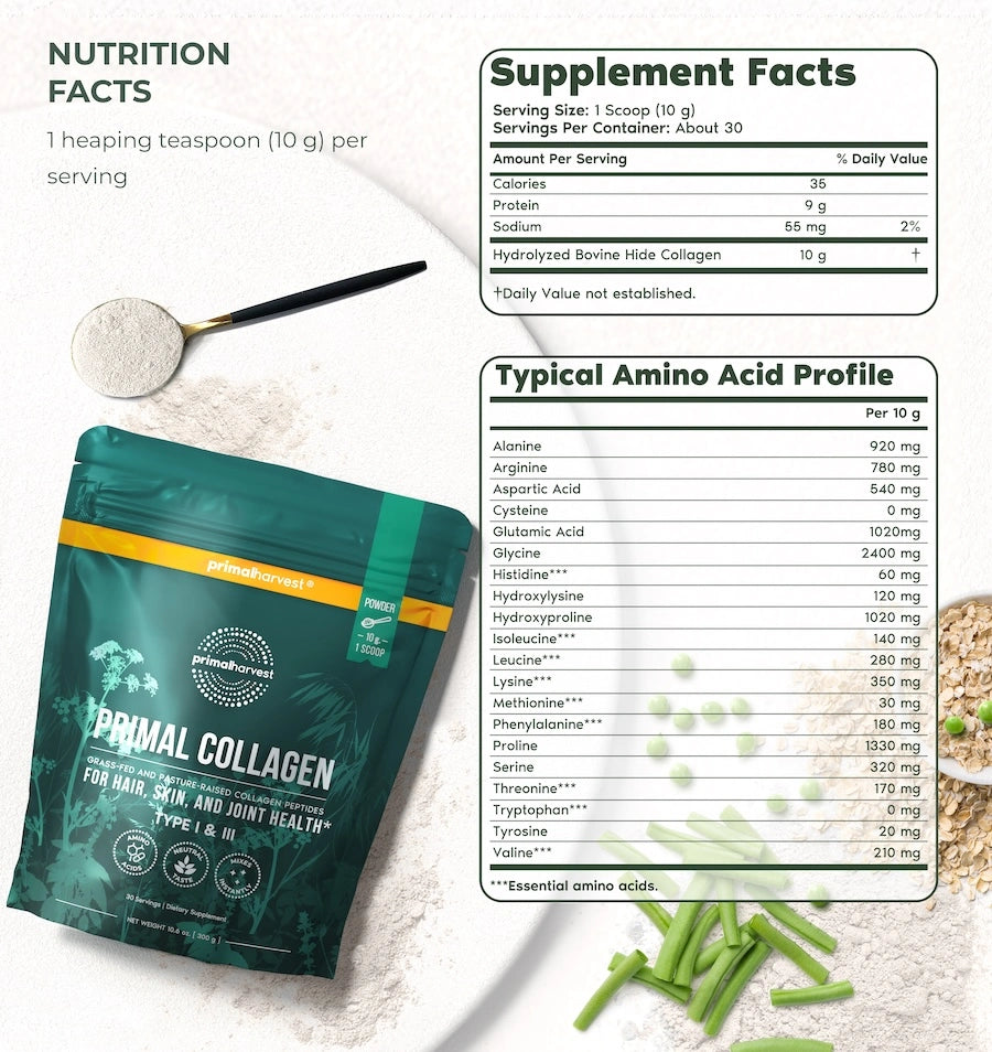 Supplement facts