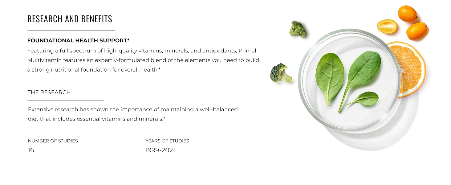 Multivitamin benefits