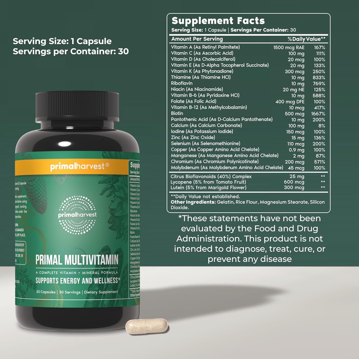 Multivitamin detail