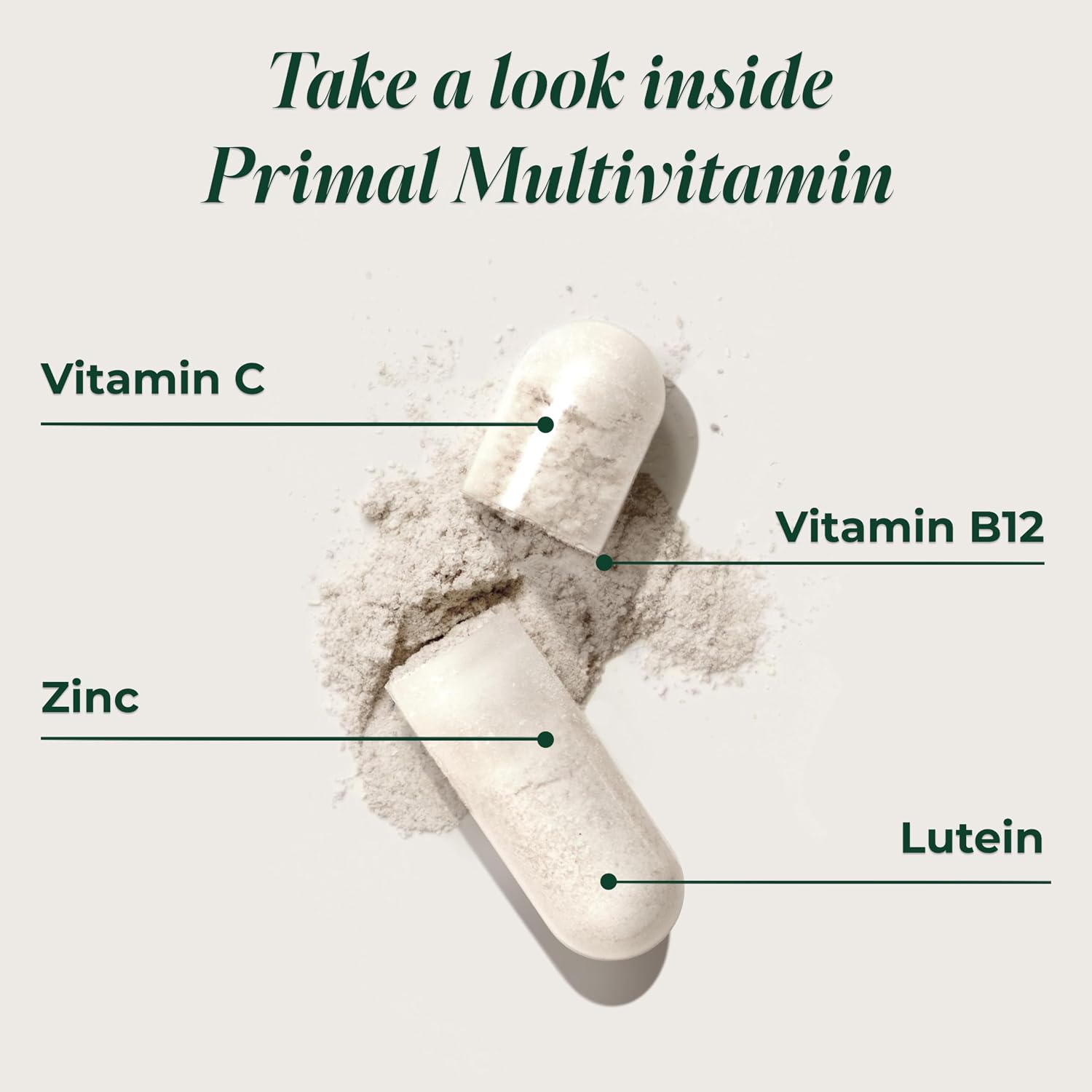 Multivitamin detail